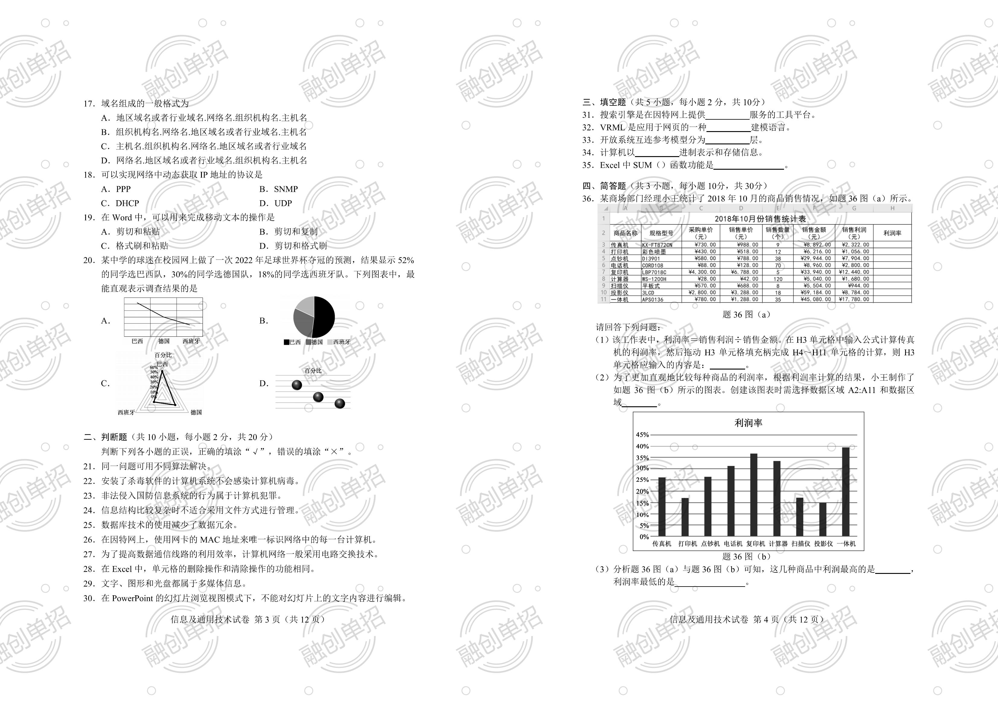 四川融創(chuàng)單招